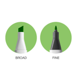 ماژیک کوپیک راندو مدل کلاسیک 100 قابل شارژ مجدد دوسر - Image 2